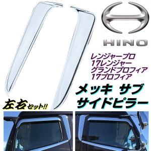 日野 レンジャープロ レンジャー グランドプロフィア ドア