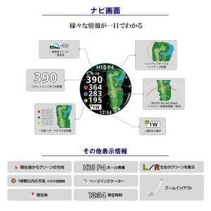 送料無料 ショットナビ 腕時計型GPSゴルフナ...の詳細画像5