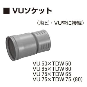 デンカ(株) トヨドレンダブル管用VUソケット TDW-60 (60用) VU65×TDW60｜arigato-win-win