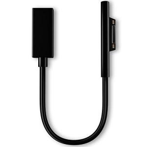 Surface Sisyphy PD 急速充電ケーブル 45w15v以上のPDアダプター必要