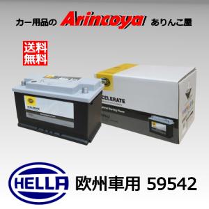 G＆Yuバッテリー 輸入車用AGMバッテリー HELLA AGM L4 Xcelerate Ultra