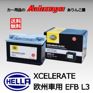 日産（NISSAN） バッテリー セレナ NC28 FNC28 C28 FC28 LN3-ISS EFB