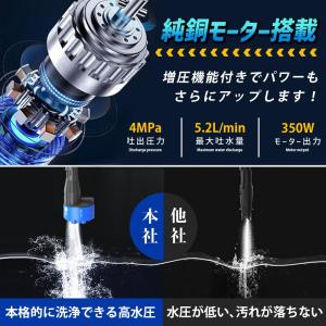 マキタ 互換 高圧洗浄機 コードレス 充電式 ...の詳細画像5