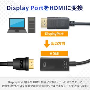 DisplayPort to HDMI 変換ア...の詳細画像1