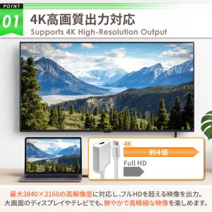 Type-C HDMI 変換アダプタ アダプタ...の詳細画像3