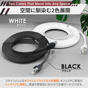 LANケーブル Cat8 40Gbps 20m...の詳細画像2