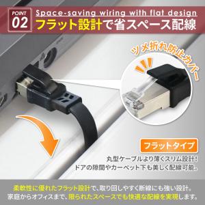 LANケーブル Cat8 40Gbps 20m...の詳細画像4