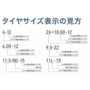 トラクター用 タイヤチューブ バルブ TR21...の詳細画像1