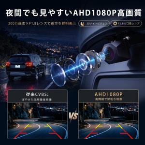 バックカメラ AHD 1080P 200万画素...の詳細画像2