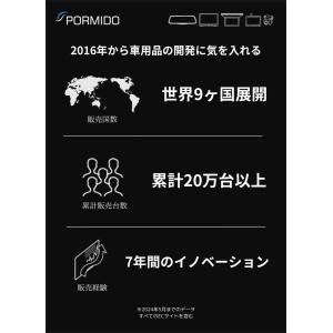 ディスプレイオーディオ 11.8インチ 6+1...の詳細画像1