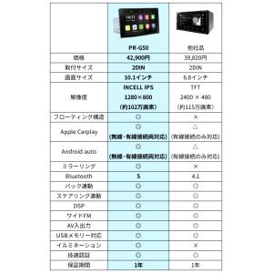 ディスプレイオーディオ 10.1インチ dvd...の詳細画像3
