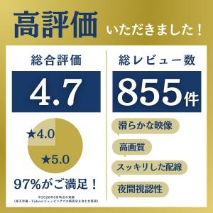 ドライブレコーダー 前後 ミラー型 前55FP...の詳細画像4