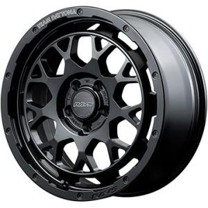 225/55R18 夏タイヤ ホイール４本セット (5/114車用) DELINTE DH2(限定)...