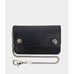 HTC 未使用 BLACK エイチティーシー ウォレットコード パイソン