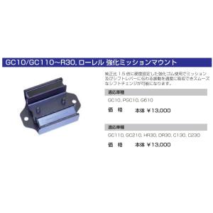 亀有エンジンワークス：強化リアメンバーブッシュ：GC10/GC110