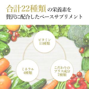 Dr.Formula 医師監修 プレミアム マ...の詳細画像3