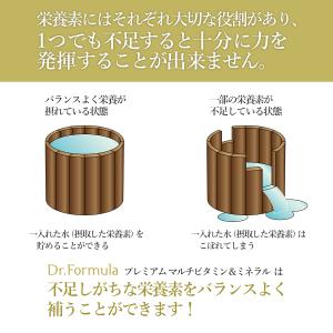 Dr.Formula 医師監修 プレミアム マ...の詳細画像4
