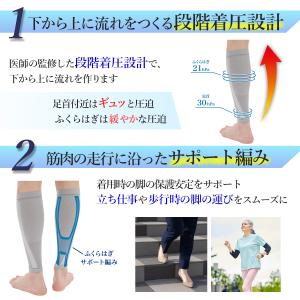 Dr.Feel ふくらはぎ サポーター Coo...の詳細画像3