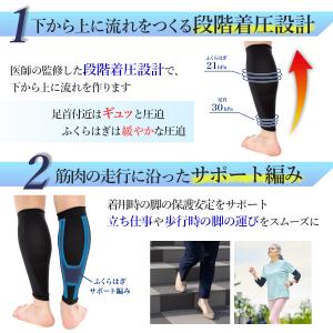 Dr.Feel ふくらはぎ サポーター | 医...の詳細画像3