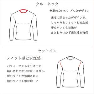 テセウス コンプレッション 接触冷感 長袖 同...の詳細画像1