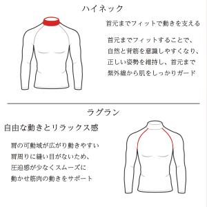 テセウス コンプレッション 接触冷感 長袖 同...の詳細画像1