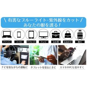 【ブルーライト・UVカット 遠近両用メガネ】R...の詳細画像1