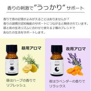 昼用 夜用 ブレンド 10ml 2本 セットア...の詳細画像1