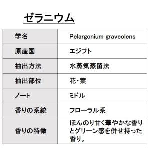 オーガニック ゼラニウム エッセンシャルオイル...の詳細画像1