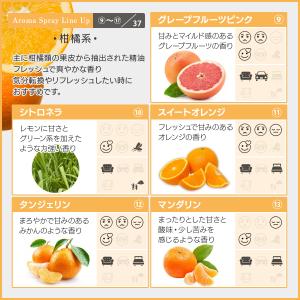 アロマスプレー 37種から 選べる セット 1...の詳細画像4