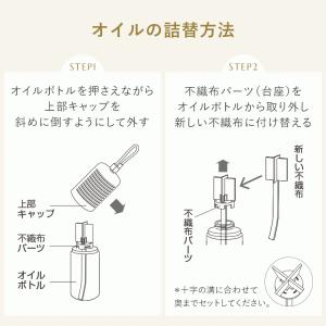 専用オイル アロミックハング 詰め替え 50m...の詳細画像4