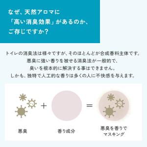 天然アロマ トイレ 芳香剤 消臭剤 おしゃれ ...の詳細画像3