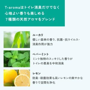 天然アロマ トイレ 消臭スプレー 瞬間消臭 強...の詳細画像1
