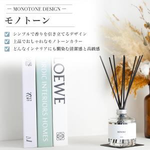 ヒノキの香り モノトーン 150ml アロマク...の詳細画像1