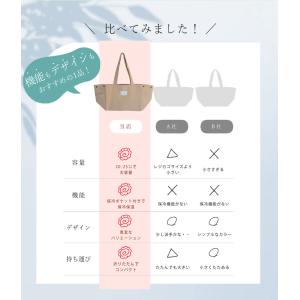 エコバッグ レジかごバッグ 保冷 大容量 自立...の詳細画像5
