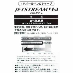 ジェットストリーム 4&1 サンリオ 人気 お...の詳細画像4