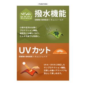 Columbia コロンビア ブルーステム2 ...の詳細画像3