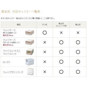 天馬 ネジ式キャスター CSS-40 ストッパー付きの詳細画像2