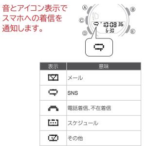 CASIO スマートウォッチ G-SHOCK ...の詳細画像3