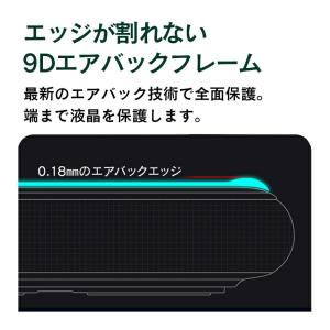 iPhone グリーンガラスフィルム ブルーラ...の詳細画像3