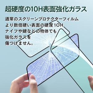 iPhone グリーンガラスフィルム ブルーラ...の詳細画像4