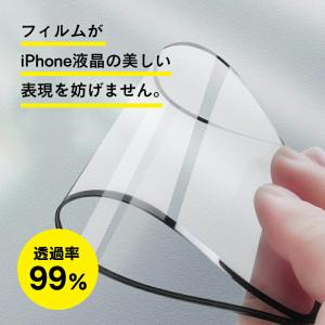 iPhone しなやかに曲がるガラスフィルム ...の詳細画像3