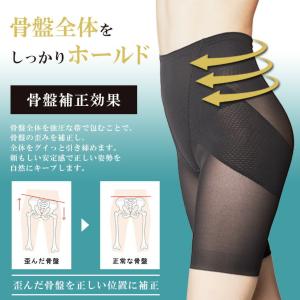 ガードル ヒップアップ ぽっこりお腹 産後 骨...の詳細画像3