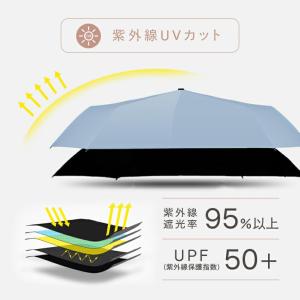 折りたたみ傘 折り畳み傘 晴雨兼用 ワンタッチ...の詳細画像5