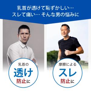 ニップレス 男性用 (60回分120枚) メン...の詳細画像2