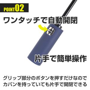 日傘 折り畳み傘 12本骨 120cm 撥水 ...の詳細画像4