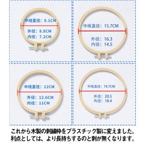 刺繍枠 刺しゅう枠 4点セット プラスチック製 クロスステッチツール