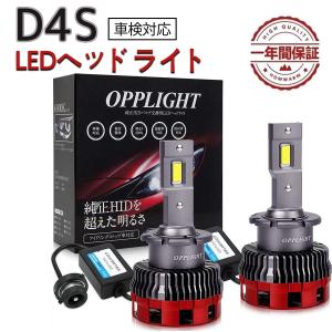 RACING GEAR（レーシングギア） RG RGH-P914 純正HID交換用LEDヘッド
