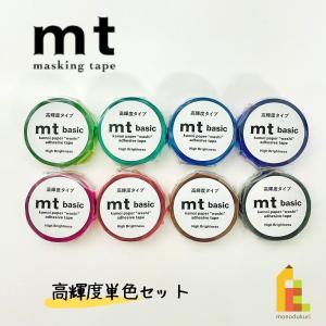 1,000円ポッキリ企画 マスキングテープ カ...の詳細画像1