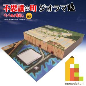さんけい みにちゅあーとキット 1/35 スタジオジブリ作品シリーズ