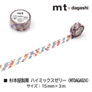 【ネコポス可】カモ井加工紙 マスキングテープ ...の詳細画像4